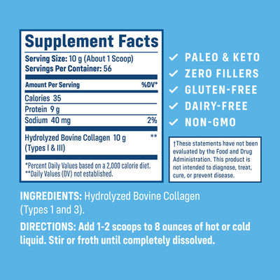 Supplement Facts